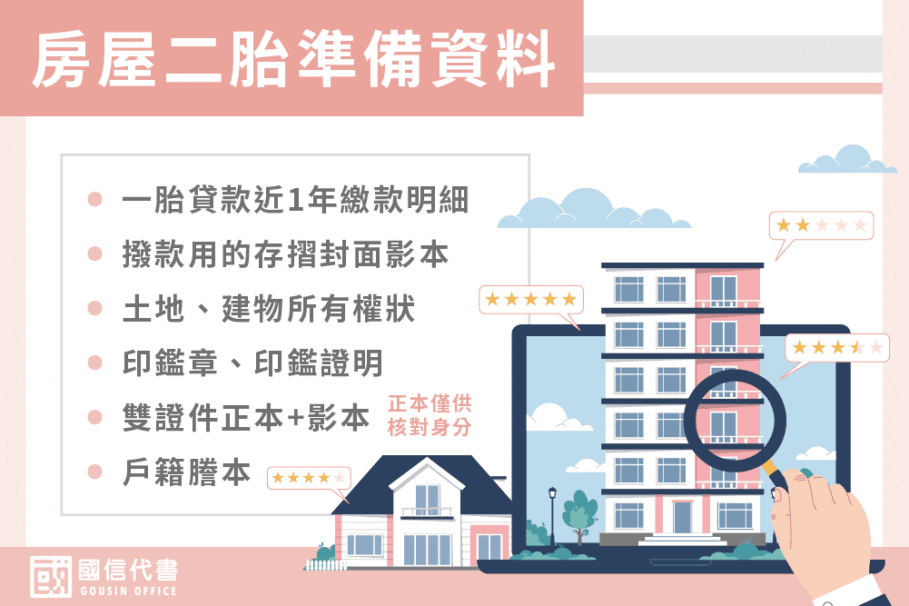 房屋二胎準備資料