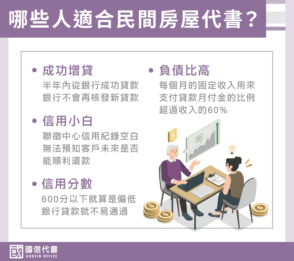 哪些人適合民間房屋代書？－國信事務所