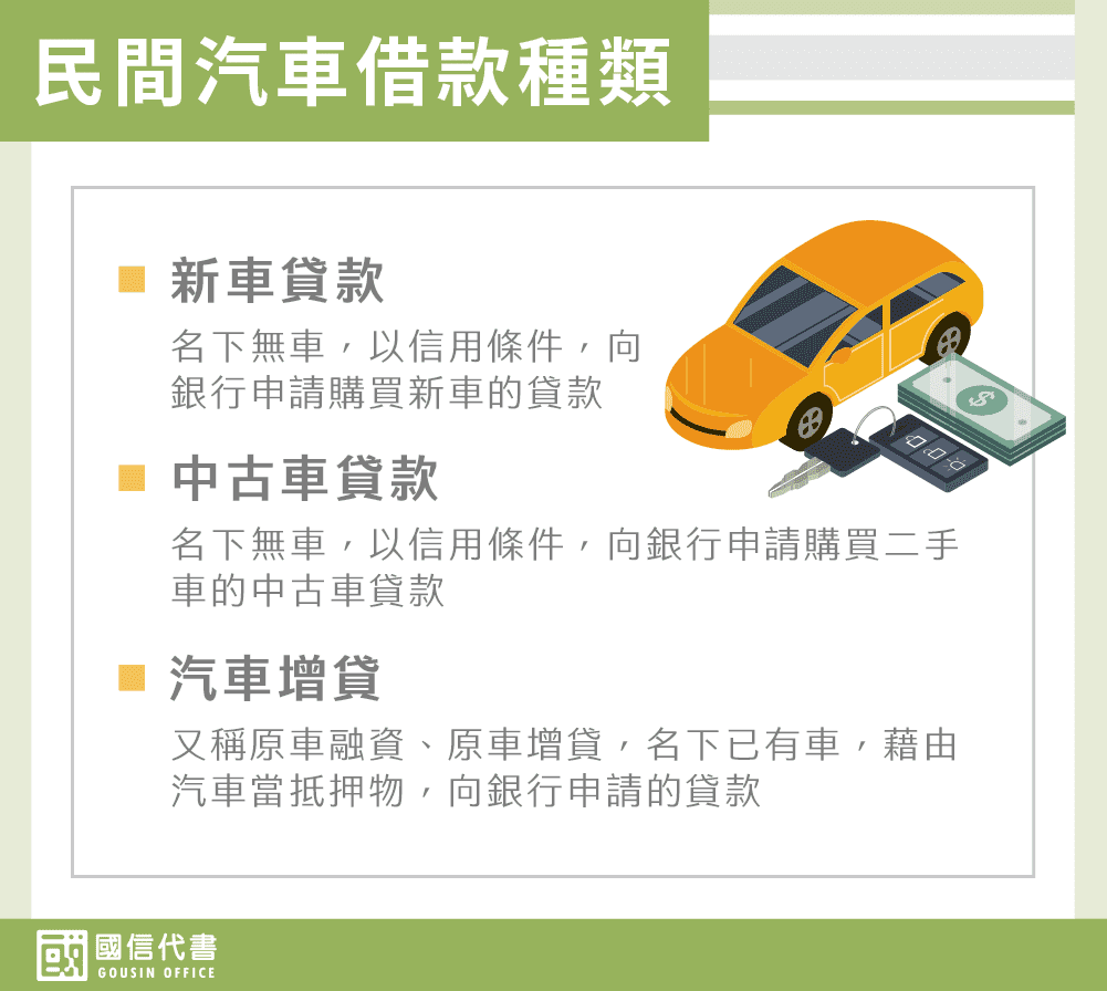 民間汽車借款種類－國信事務所