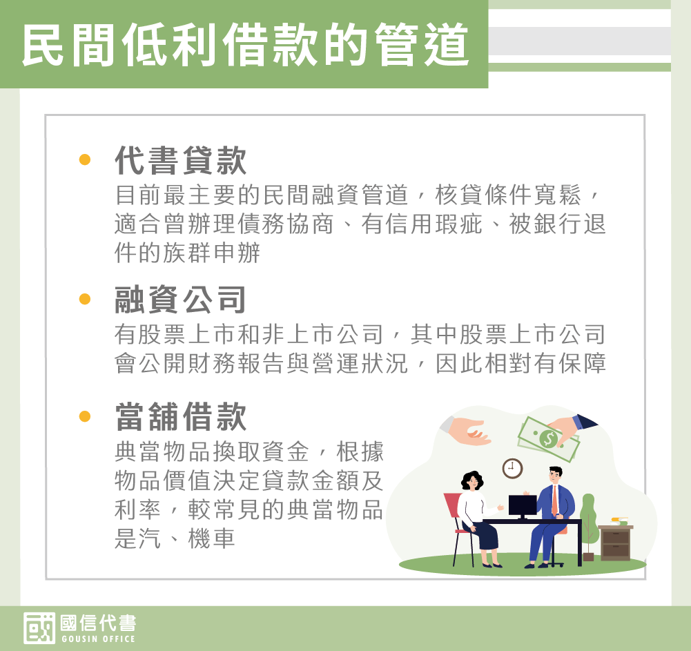 民間低利借款的管道－國信代書事務所