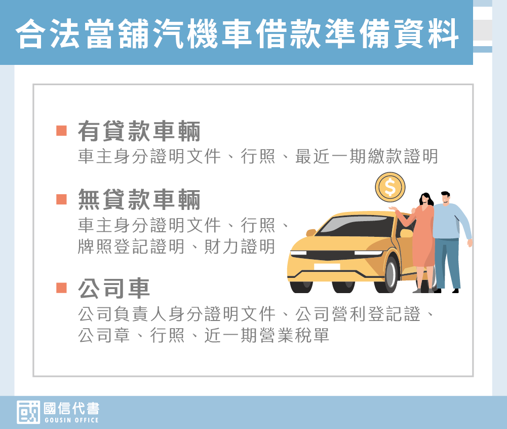 合法當舖汽機車借款準備資料－國信代書事務所