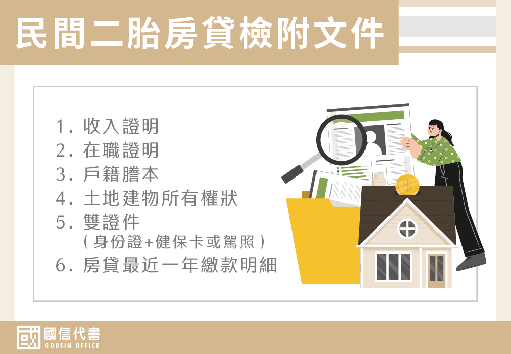 民間二胎房貸檢附文件－國信代書事務所