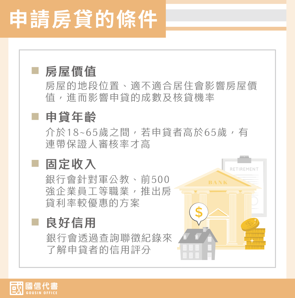 申請房貸的條件－國信代書事務所