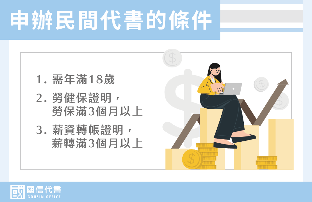 申辦民間代書的條件－國信代書事務所