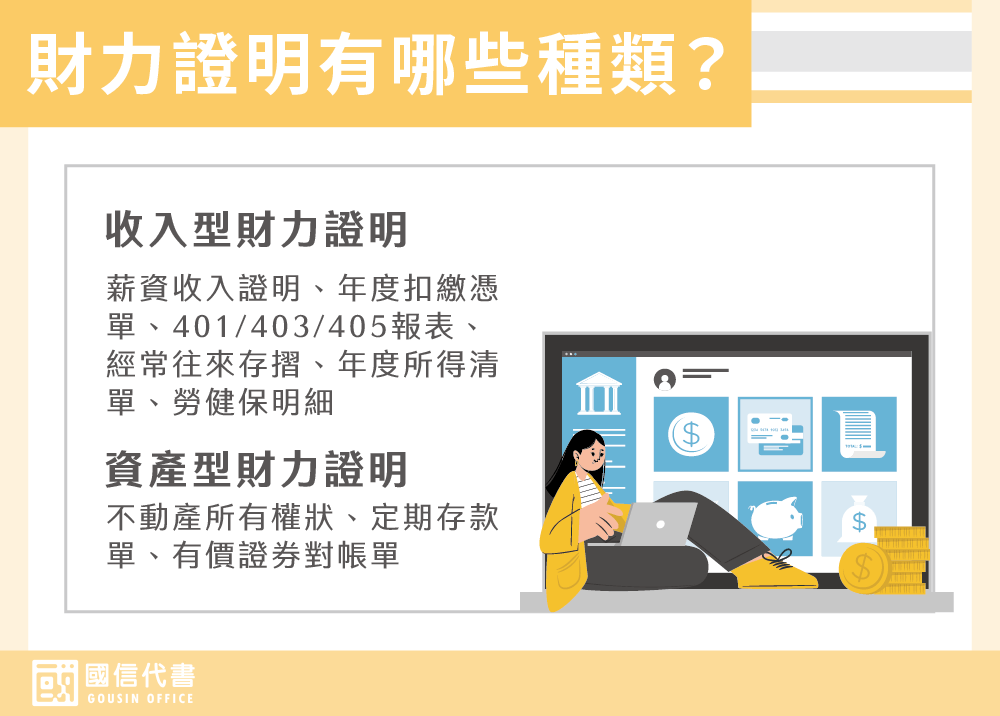 財力證明有哪些種類？－國信代書事務所