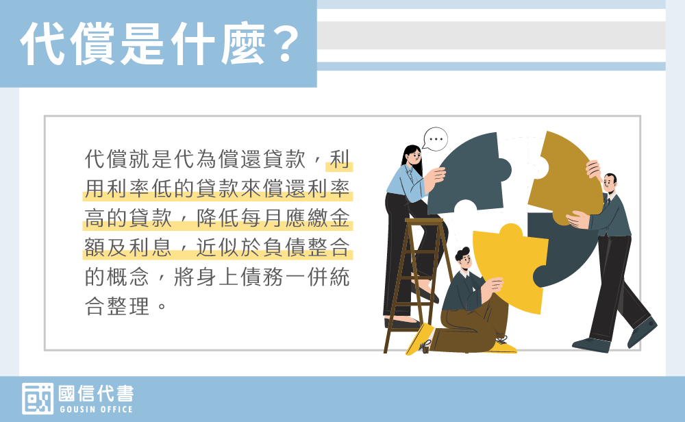 代償是什麼？－國信代書事務所
