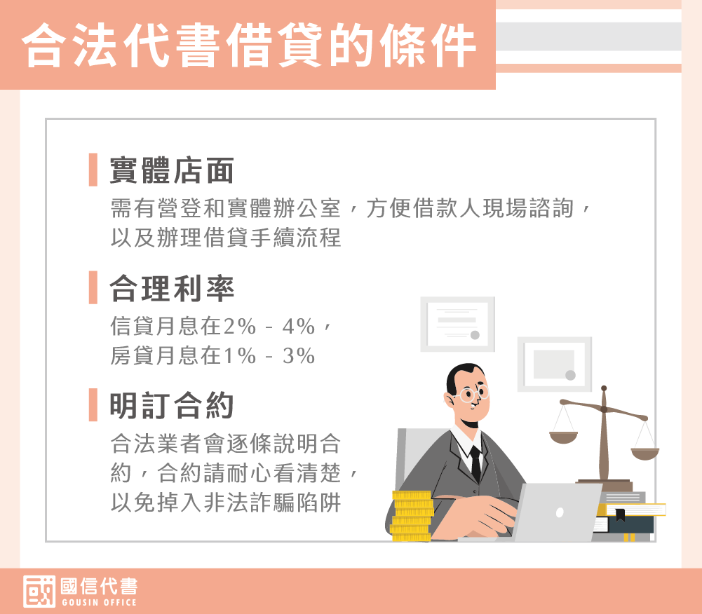 合法代書借貸的條件－國信代書事務所