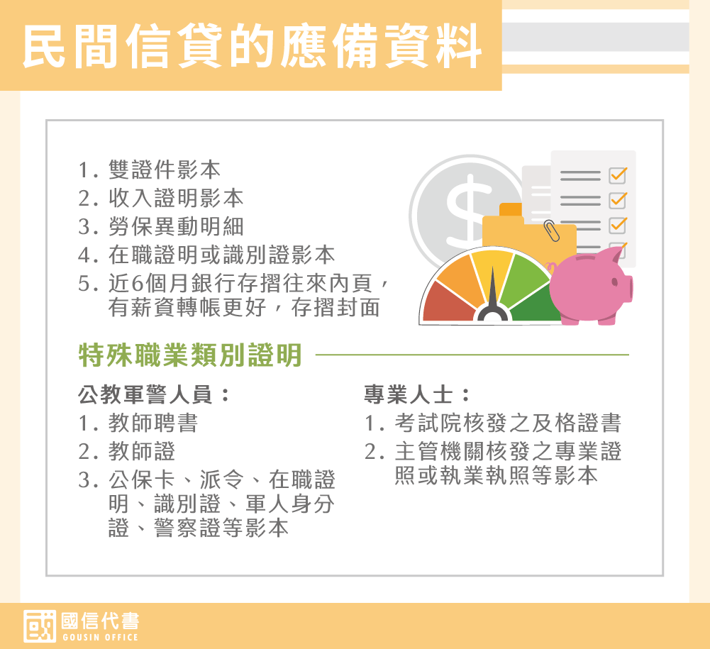 民間信貸的應備資料－國信代書事務所