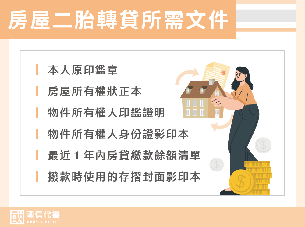 房屋二胎轉貸所需文件－國信代書事務所