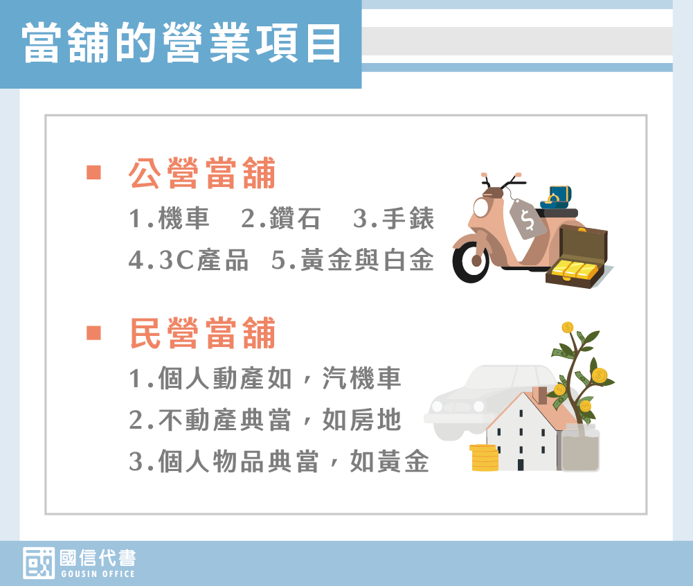 當舖的營業項目－國信代書事務所