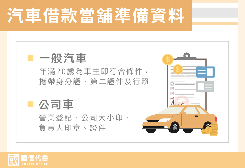 汽車借款當舖準備資料－國信代書事務所