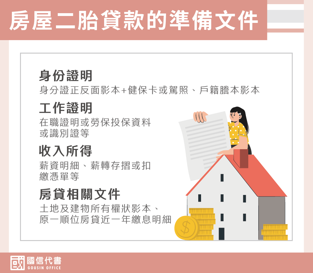 房屋二胎貸款的準備文件－國信代書事務所