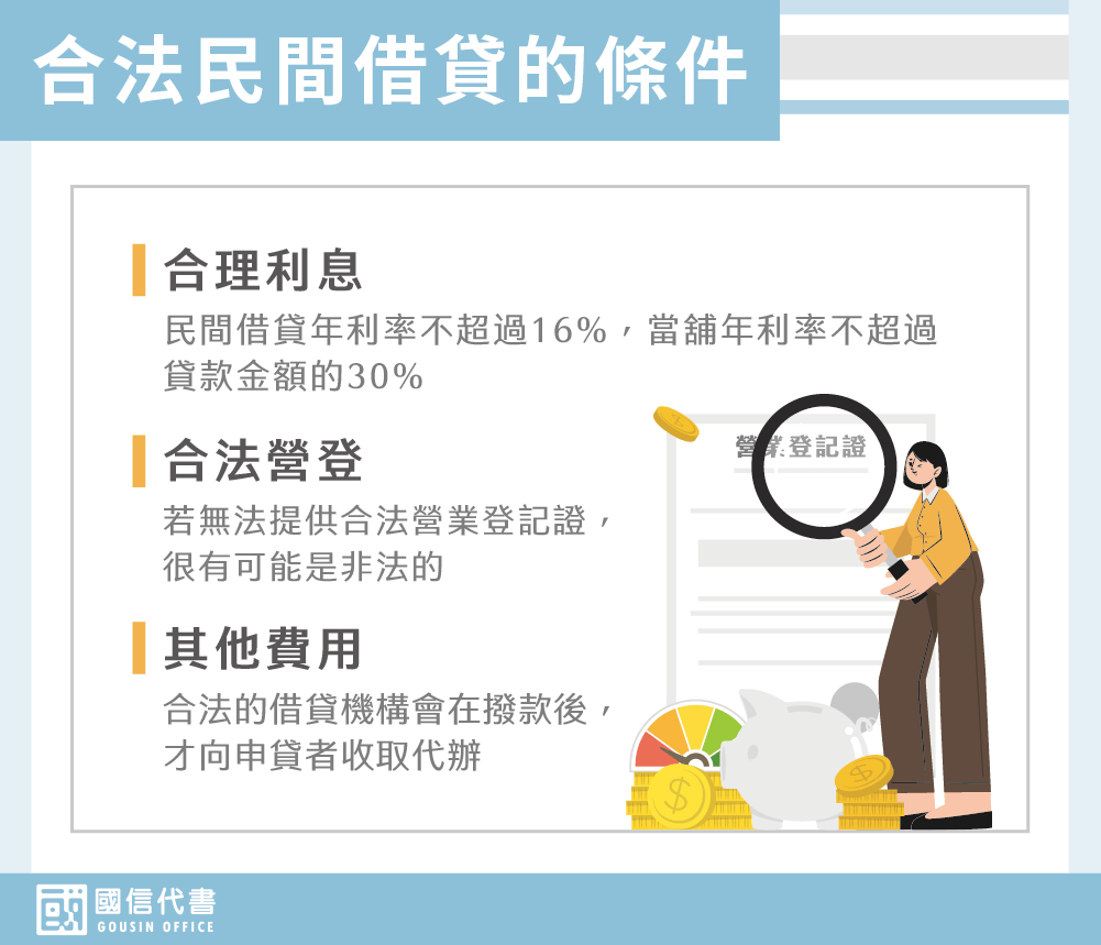 合法民間借貸的條件－國信代書事務所