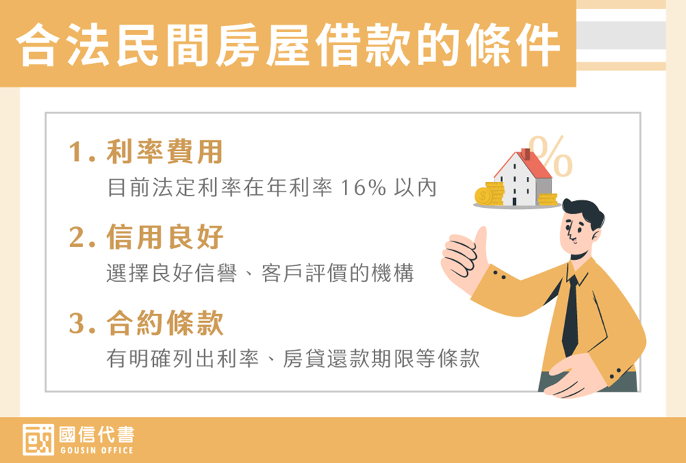 合法民間房屋借款的條件－國信代書事務所