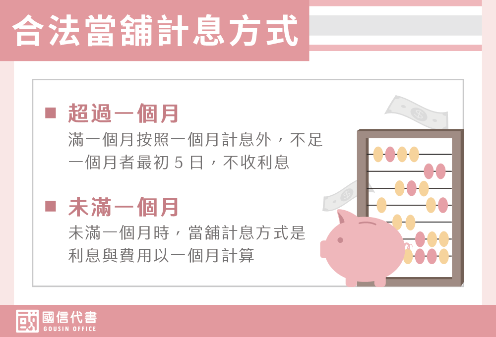 合法當舖計息方式－國信代書事務所