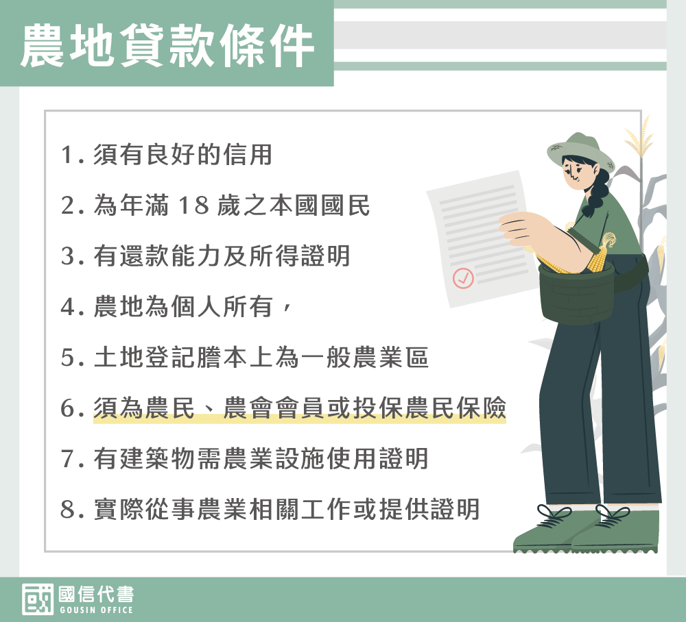 農地貸款條件－國信代書事務所