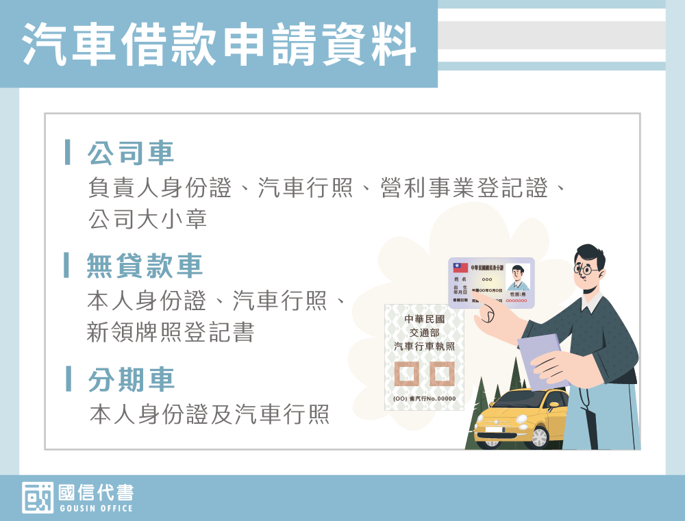 汽車借款申請資料－國信代書事務所