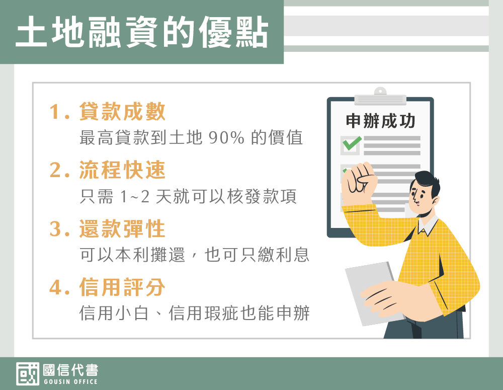 土地融資的優點－國信代書事務所