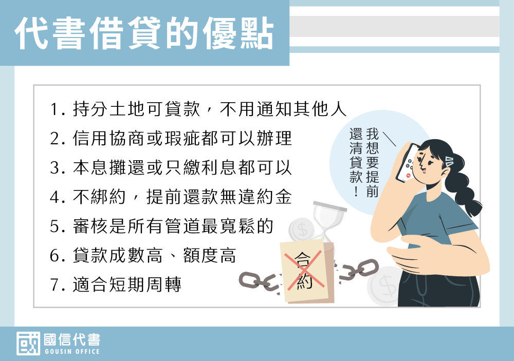 代書借貸的優點－國信代書事務所