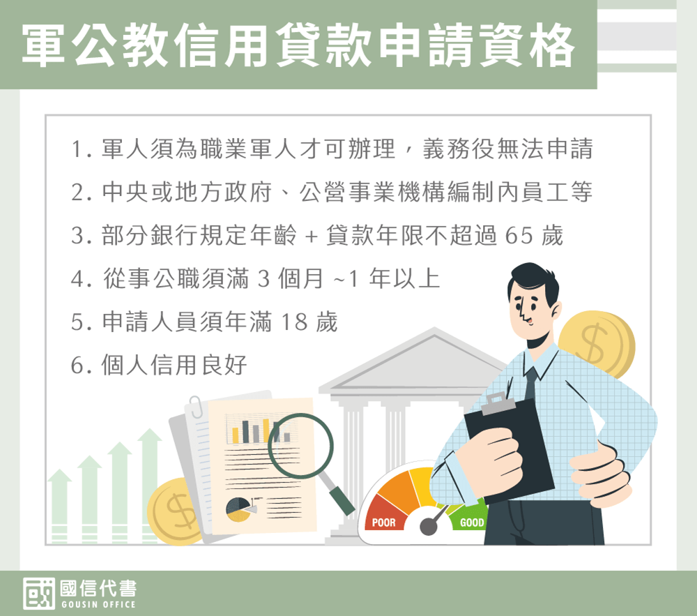 軍公教信用貸款申請資格－國信代書事務所