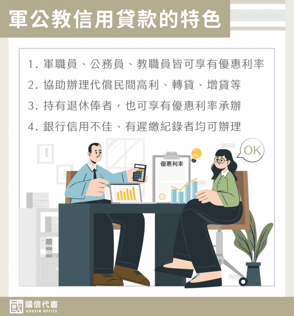 軍公教信用貸款的特色－國信代書事務所