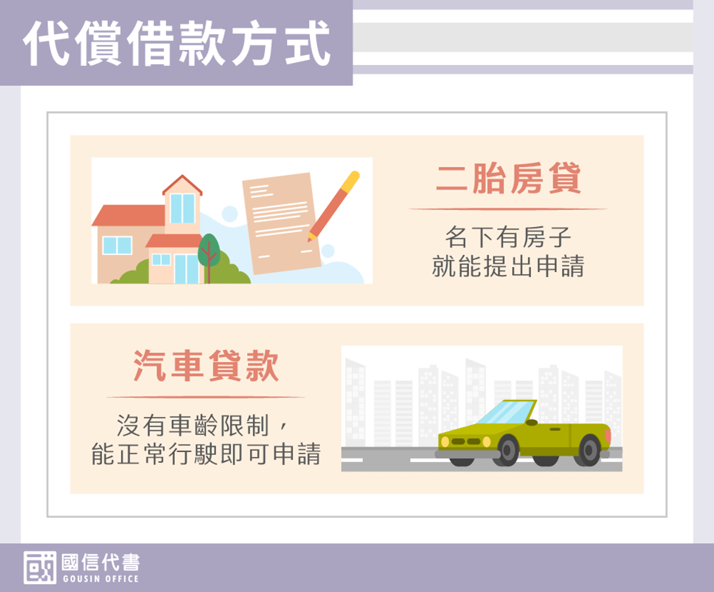 代償借款方式－國信代書事務所
