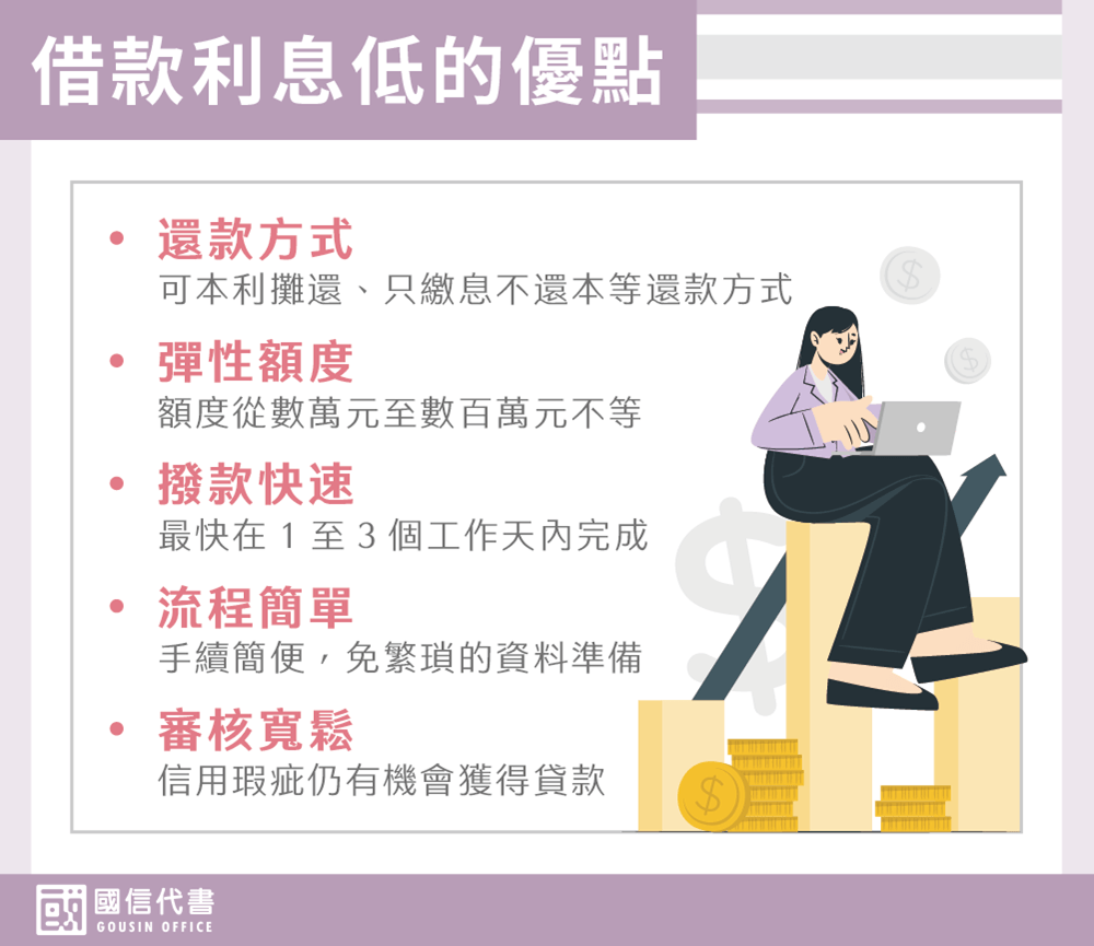借款利息低的優點－國信代書事務所