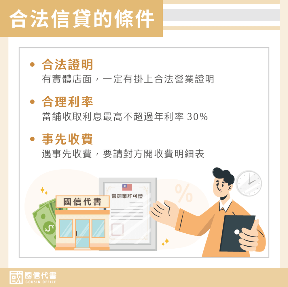合法信貸的條件－國信代書事務所