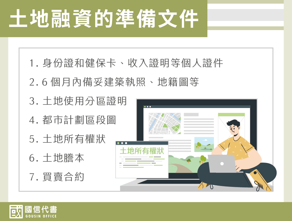 土地融資的準備文件－國信代書事務所