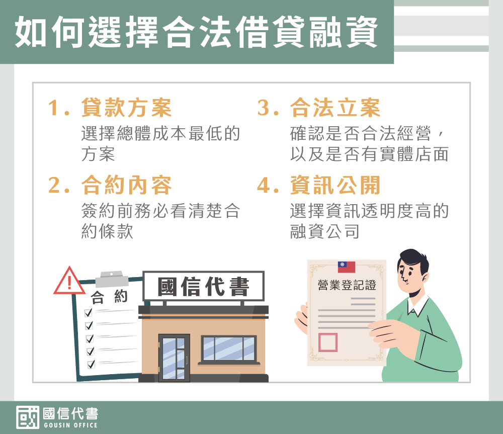 如何選擇合法借貸融資－國信代書事務所