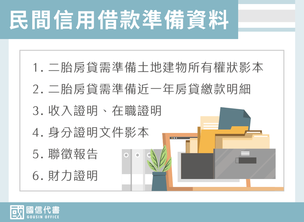 民間信用借款準備資料－國信代書事務所