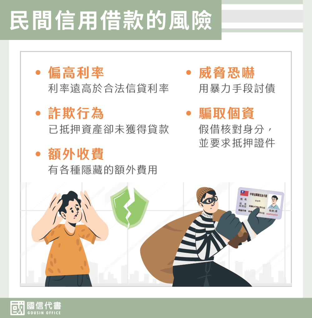 民間信用借款的風險－國信代書事務所