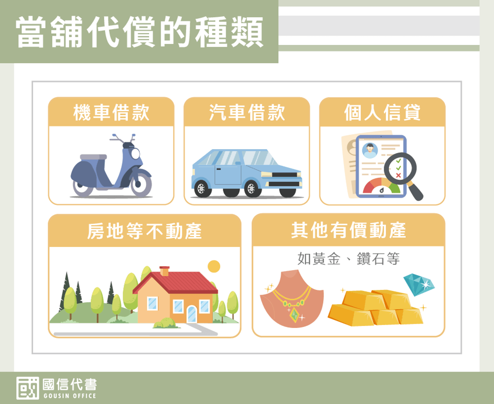 當舖代償的種類－國信代書事務所
