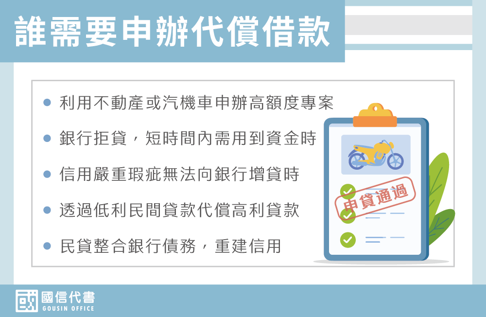 誰需要申辦代償借款－國信代書事務所
