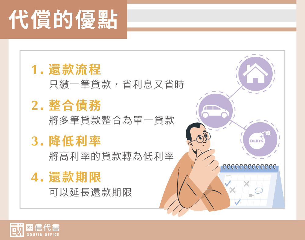 代償的優點－國信代書事務所
