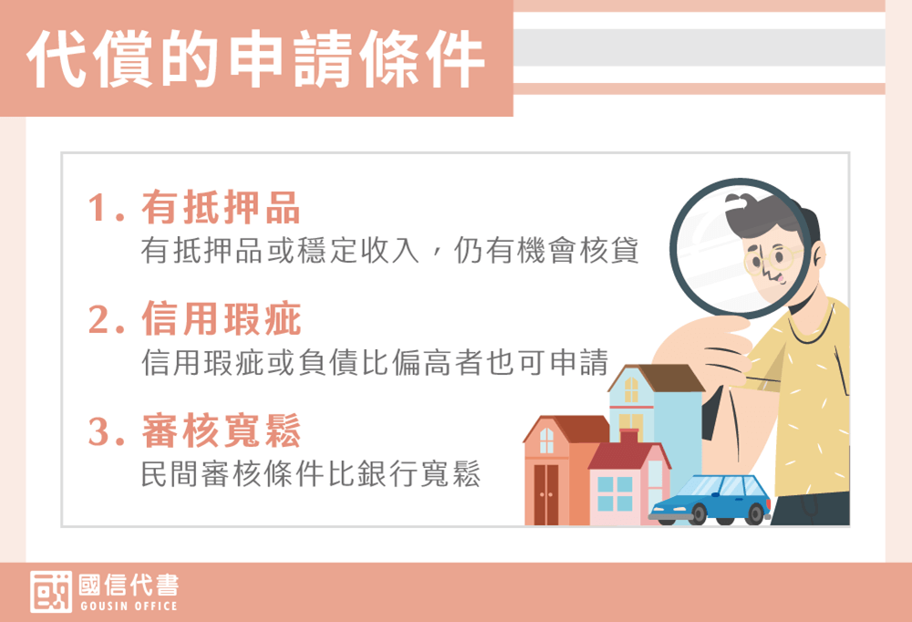 代償的申請條件－國信代書事務所