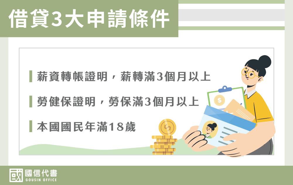借貸3大申請條件－國信代書事務所