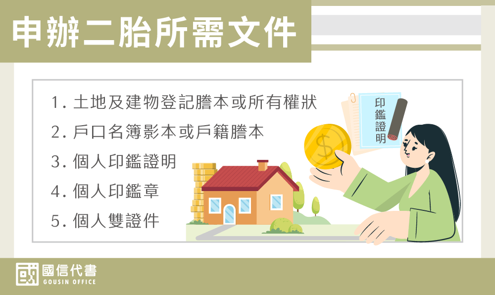 申辦二胎所需文件－國信代書事務所