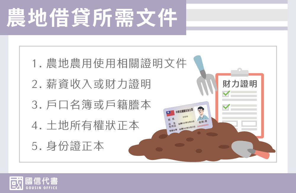 農地借貸所需文件－國信代書事務所