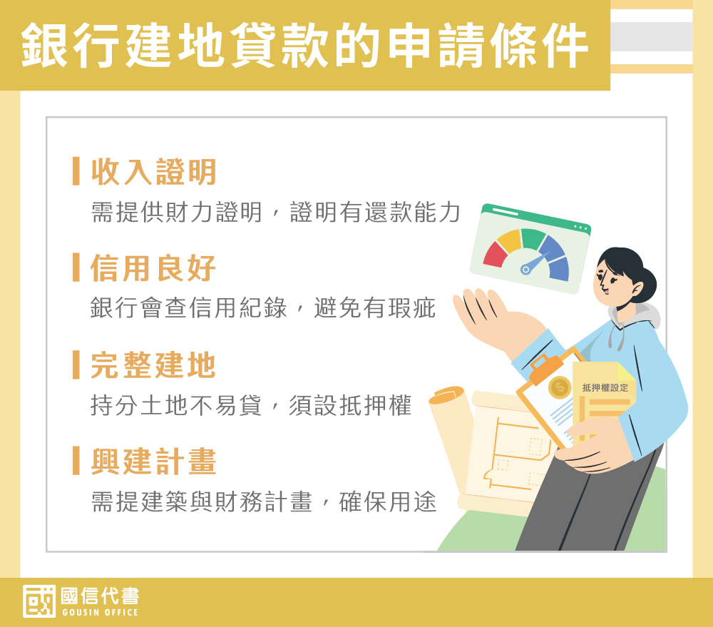 銀行建地貸款的申請條件－國信代書事務所