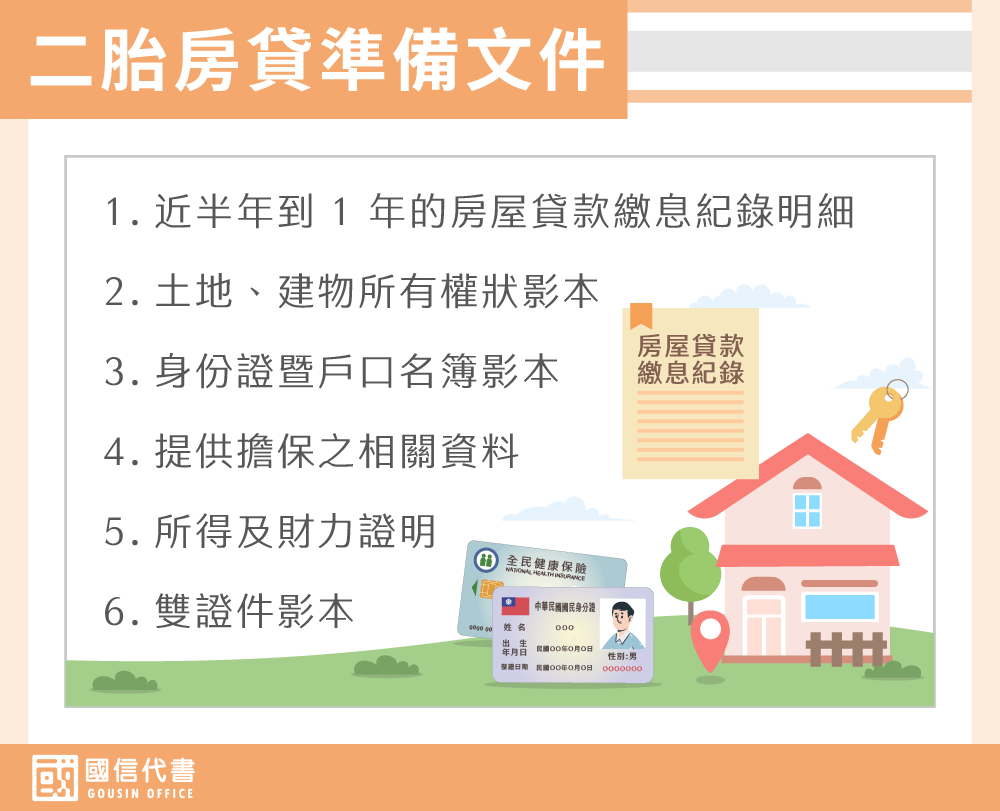 二胎房貸準備文件－國信代書事務所