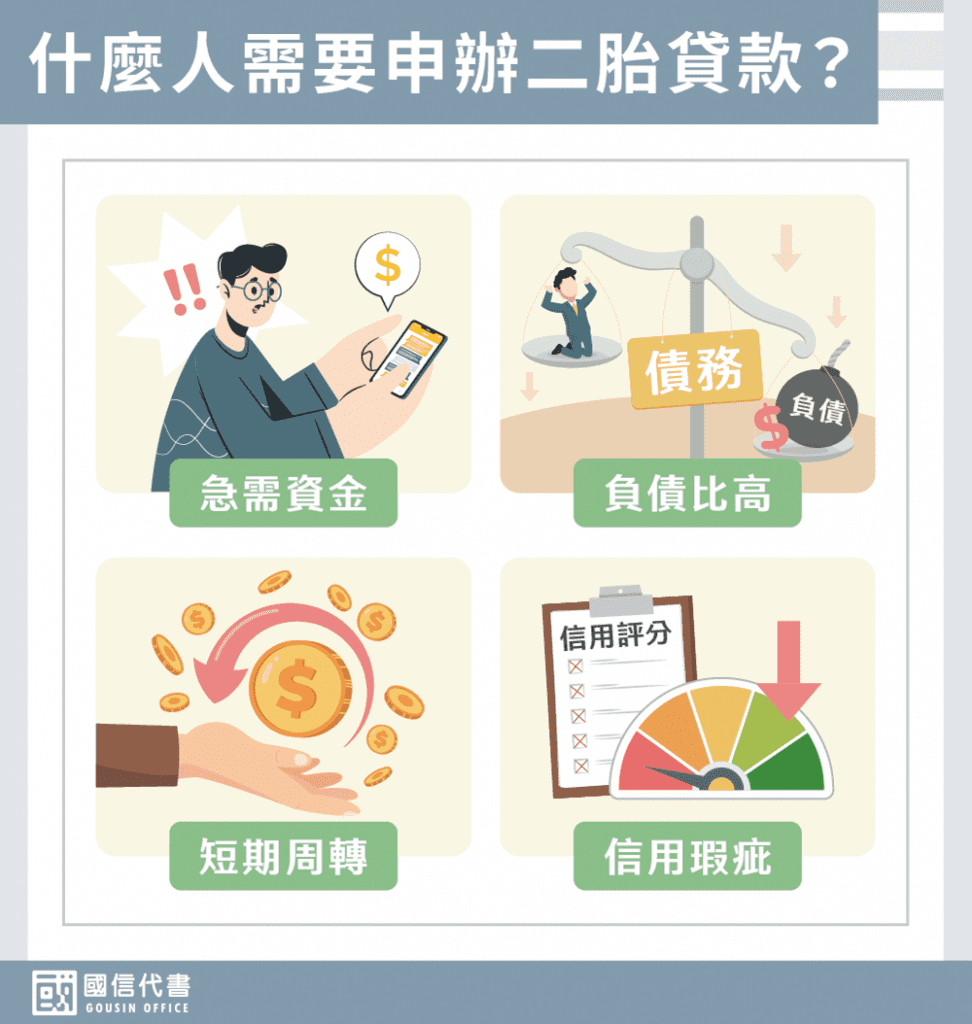 什麼人需要申辦二胎貸款－國信代書事務所