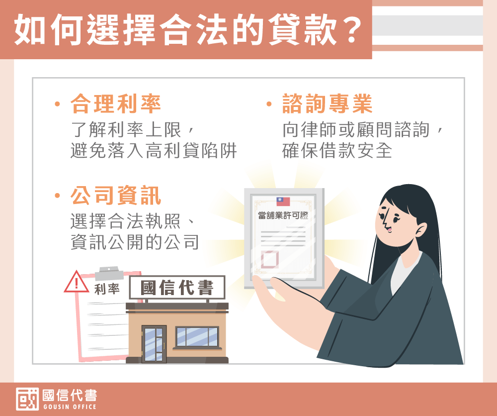 如何選擇合法的貸款－國信代書事務所