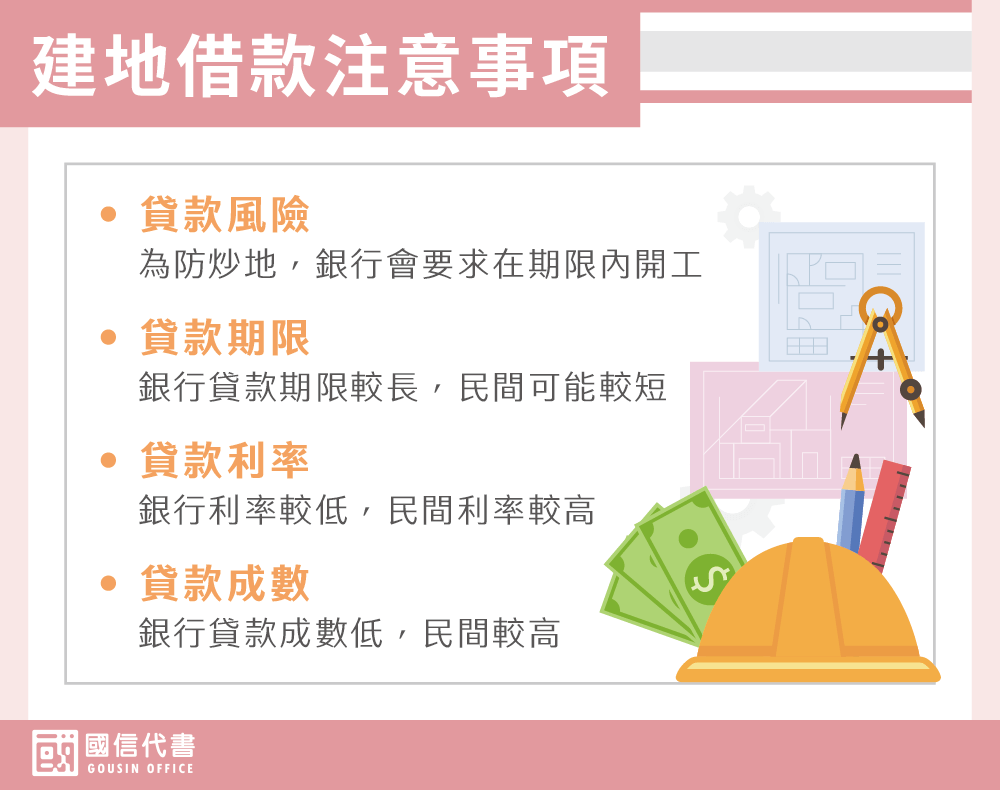 建地借款注意事項－國信代書事務所