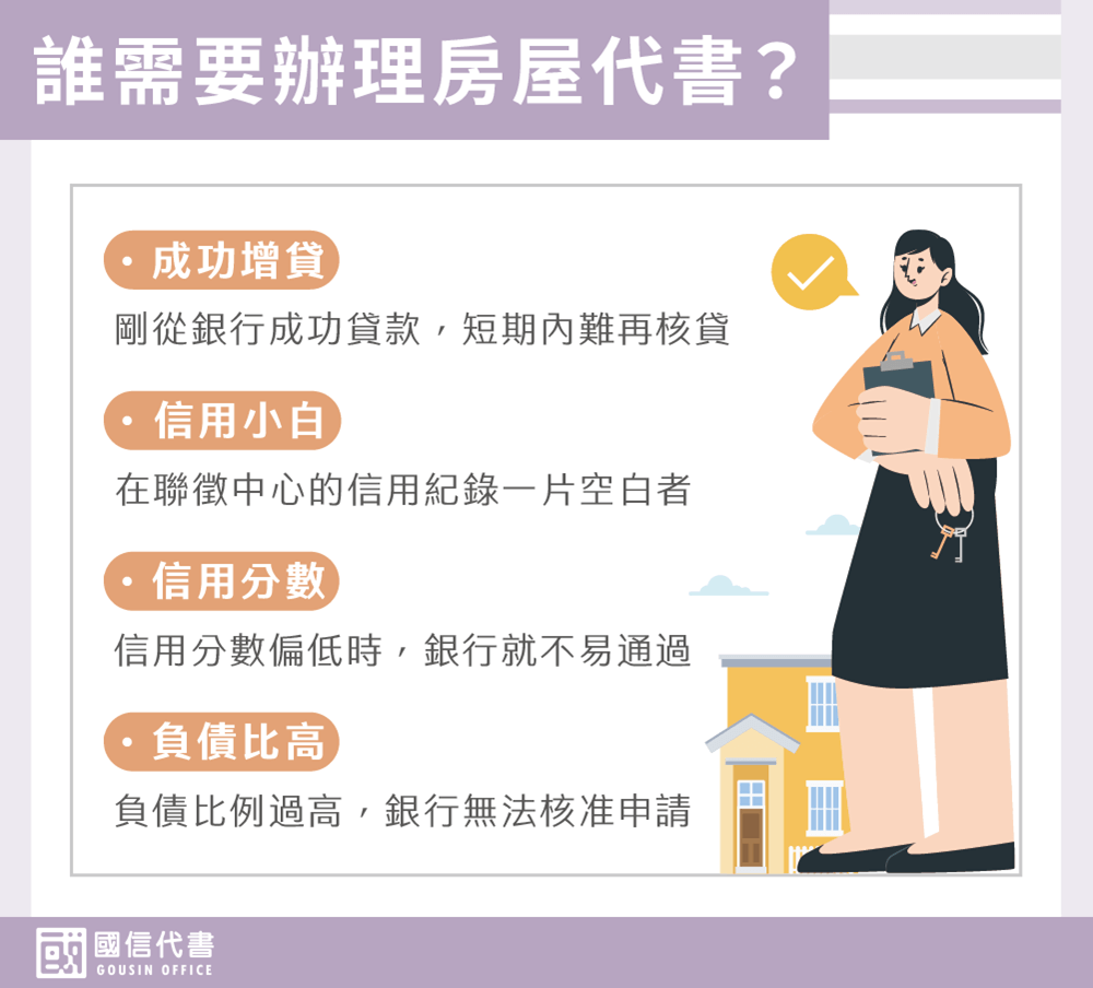 誰需要辦理房屋代書－國信代書事務所