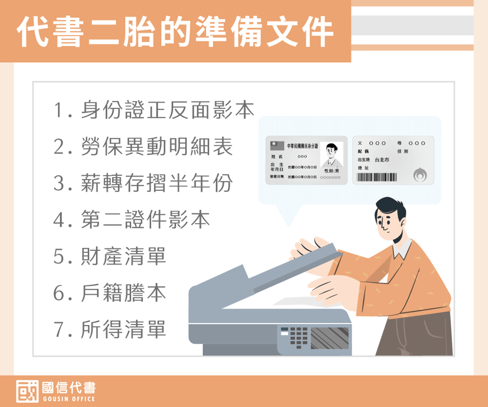 代書二胎的準備文件－國信代書事務所