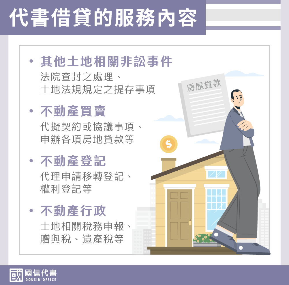 代書借貸的服務內容－國信代書事務所