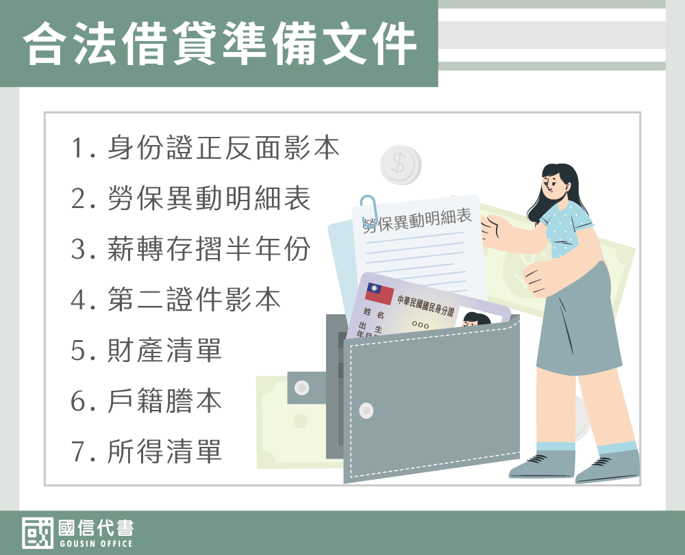 合法借貸準備文件－國信代書事務所