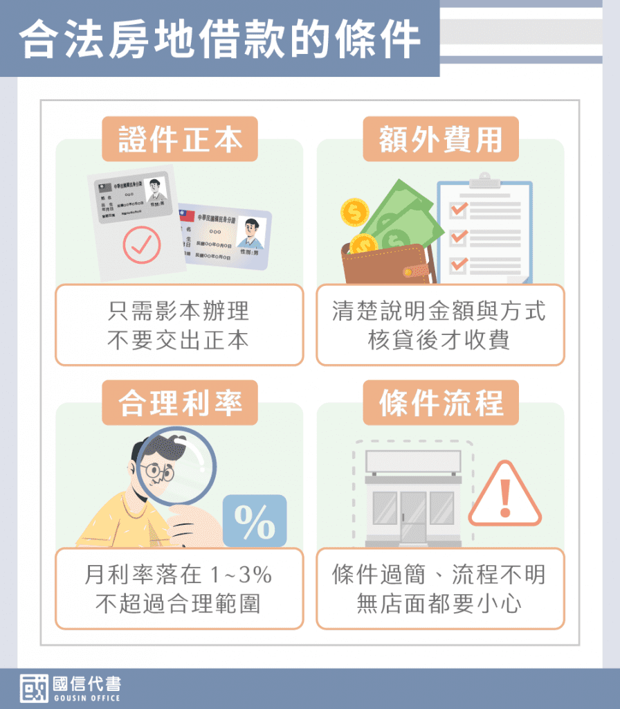 合法房地借款的條件－國信代書事務所