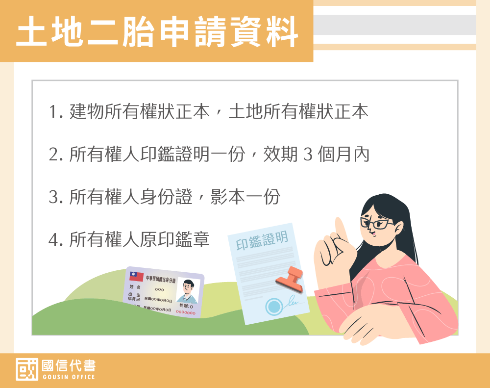 土地二胎申請資料－國信代書事務所